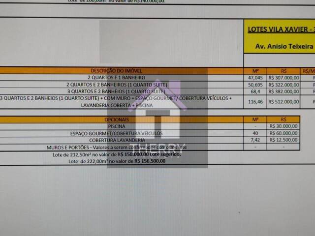 Casa para Venda em Araraquara - 4